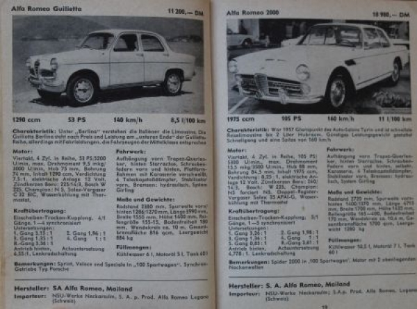 "Motorkatalog - 100 Autos" Automobile-Yearbook 1958 (6320)
